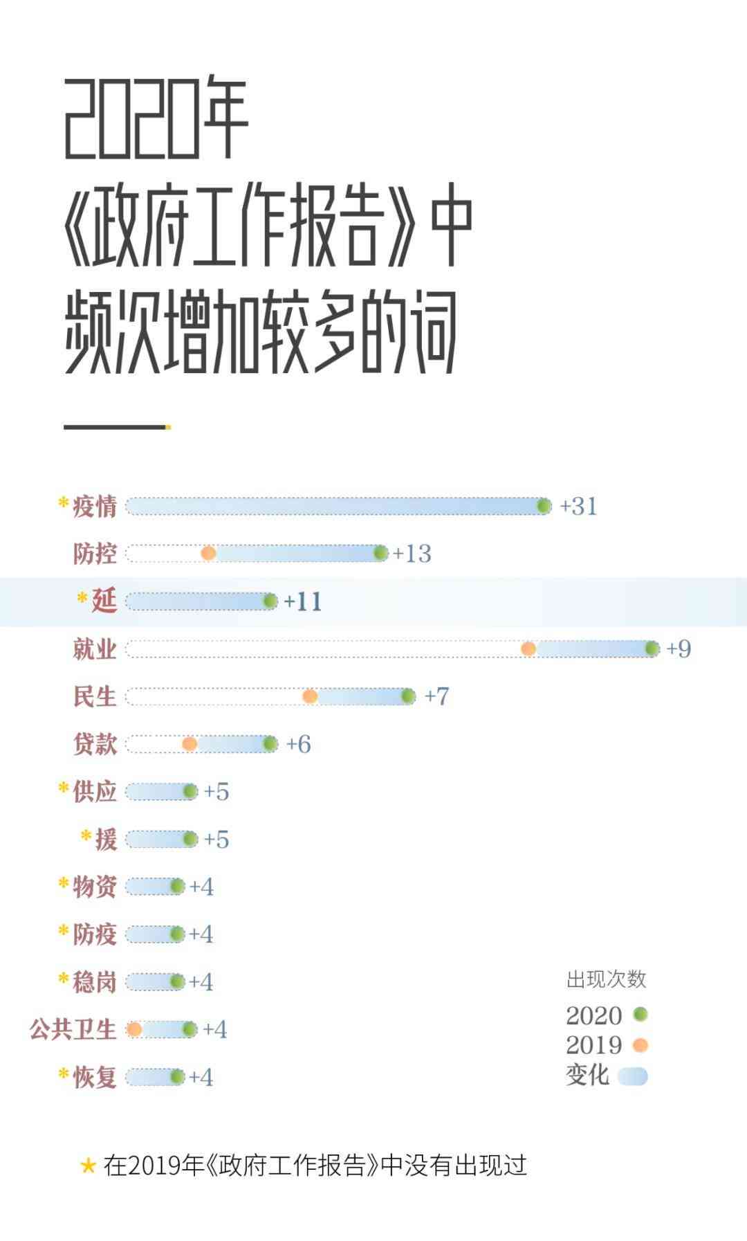 浙大体检报告查询：官方网站及网站系统入口