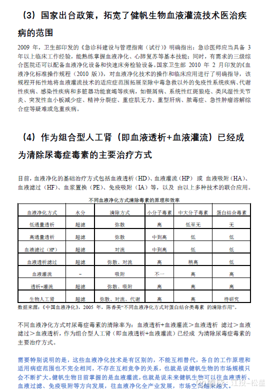 浙大ai健检测报告多久出