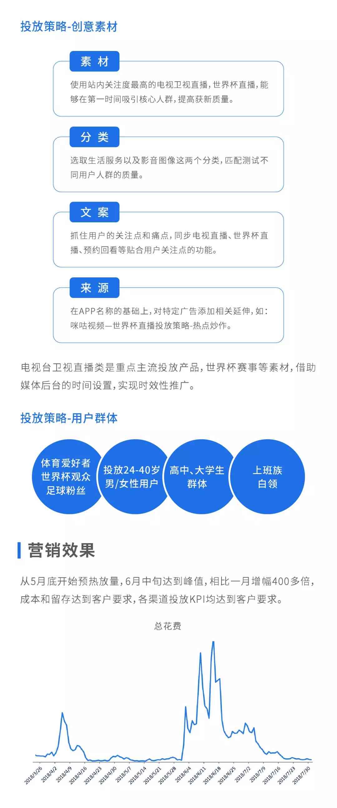 AI辅助拼音读写作业攻略：全面覆常见问题与解决方案指南