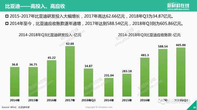 全面解读：最新一轮科技革命的全方位影响与未来发展趋势