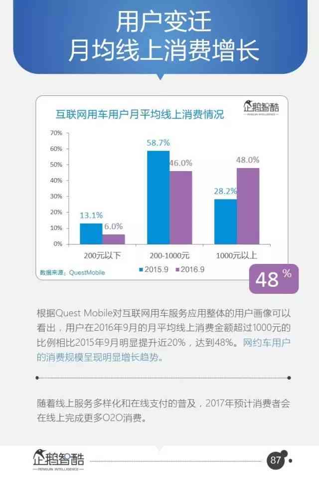 全面解读：最新一轮科技革命的全方位影响与未来发展趋势