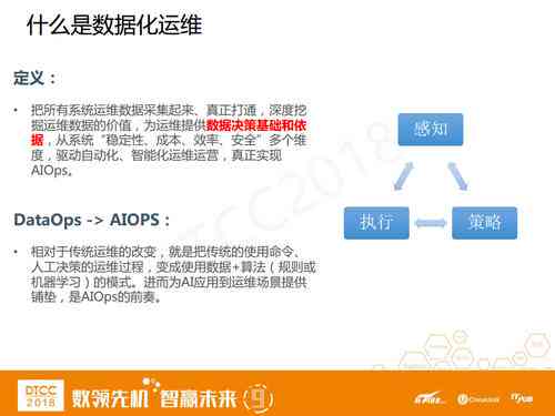 生成式AI与智能运维：2023年中国AI研究领域现状深度调查报告