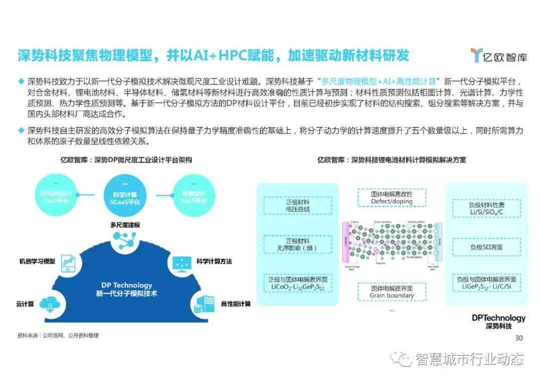 AI人才发展全景报告：培养现状、趋势分析与行业应用展望