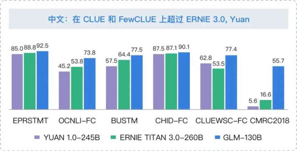 美团AI布局揭秘：战略模型与科技创新投资综述报告总结