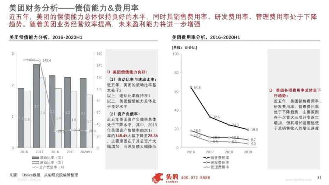 美团战略规划：忠祥部门全面分析与方案书