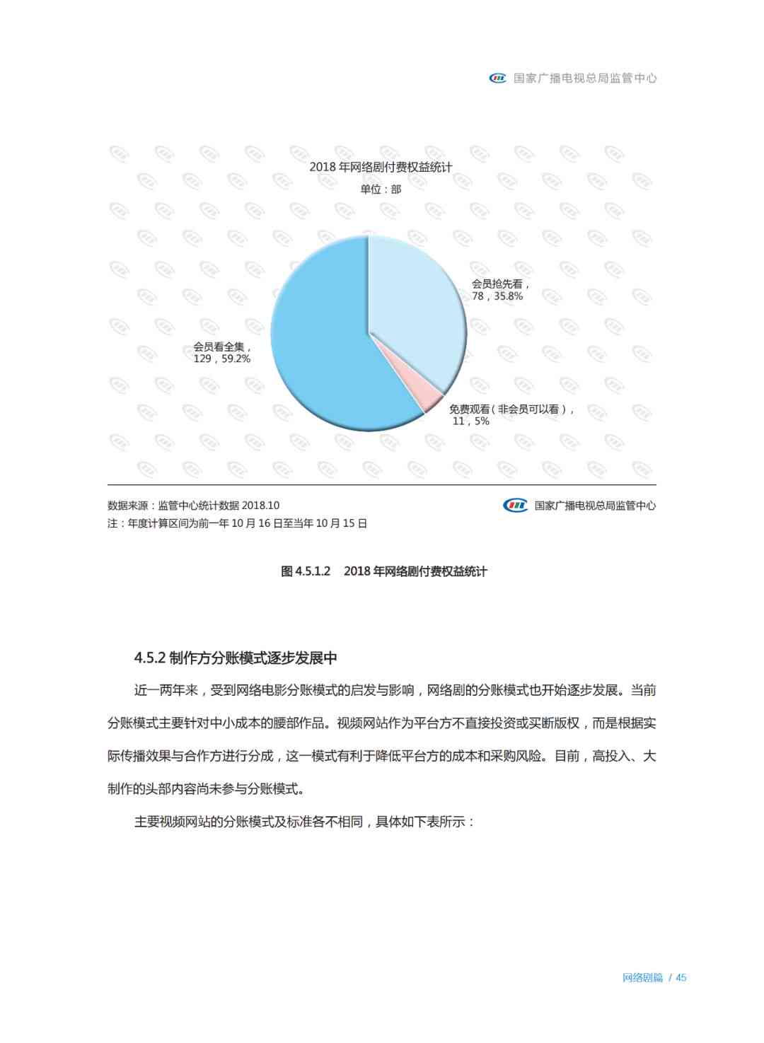 美团ai战略模型分析报告