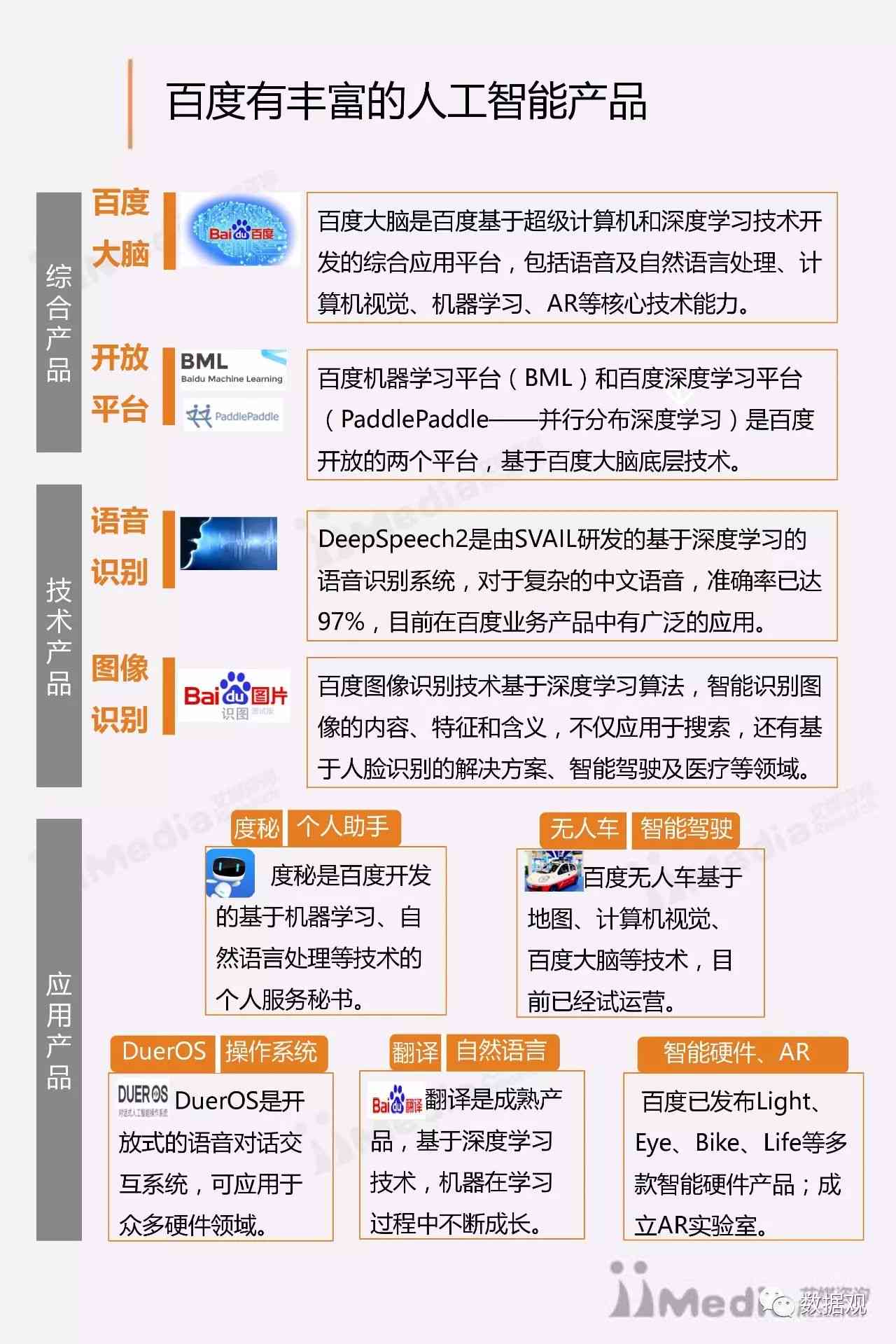 深入探究AI生成内容：最新报告全面解析与趋势分析