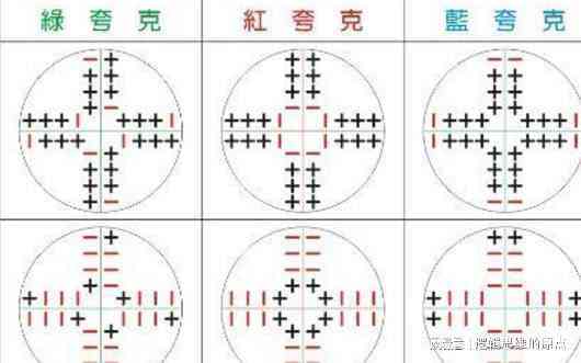 探索夸克书写奥秘：深入解析夸克的正确书写方法