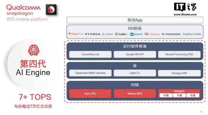 '智能夸克AI助手：高效工具助力智能生活'