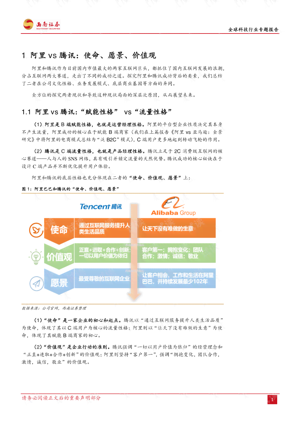 '运用AI技术高效生成专业报告指南'