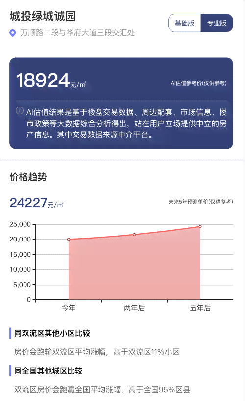 ai房产文案软件排行