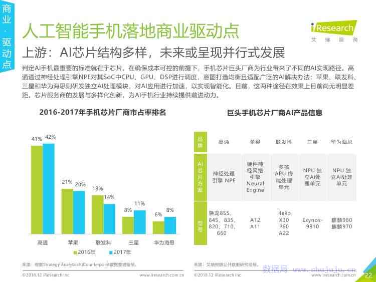 全面解析AI职业发展：人工智能行业职业认知与实践深度调研报告