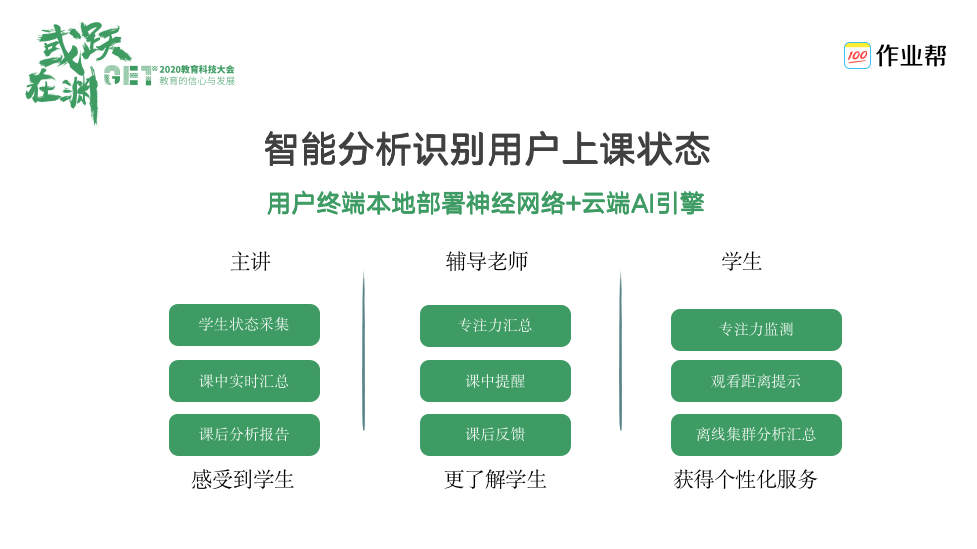 详解作业帮AI写作功能：如何调整字体样式及优化写作体验