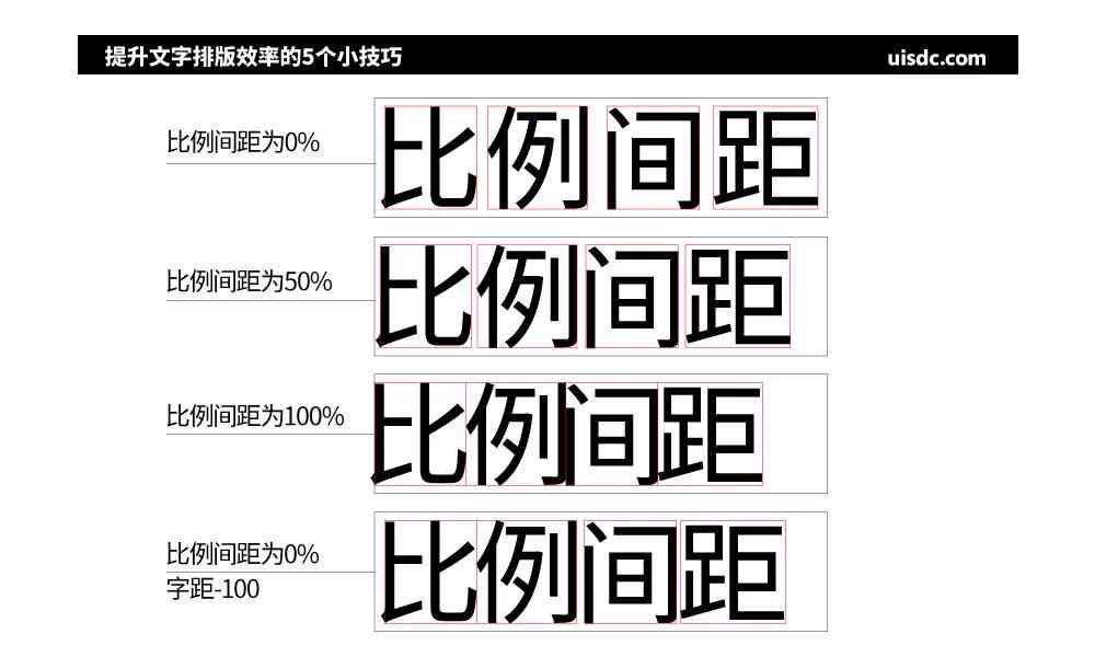 AI文字排版技巧大全：如何优化视觉效果与阅读体验全面提升排版质量