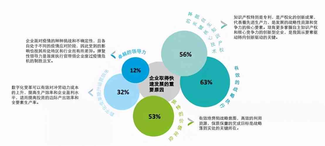 赋能未来之星：少儿专属智能AI技术普及与推广计划