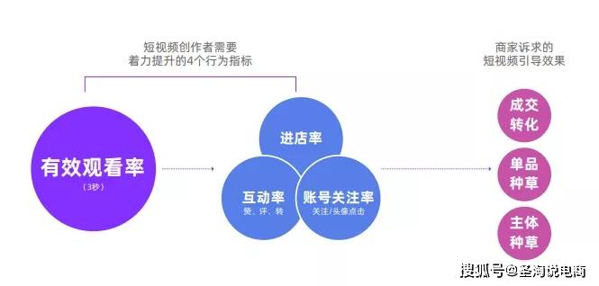 揭秘淘宝AI文案技术的全方位应用：从智能生成到营销策略的全景解析