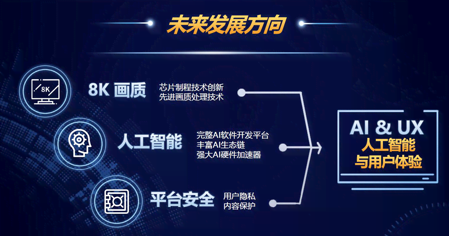 '探秘淘宝AI文案技术的创新应用与实现策略'