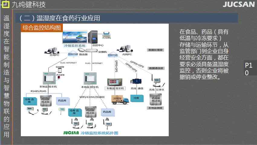 '探秘淘宝AI文案技术的创新应用与实现策略'