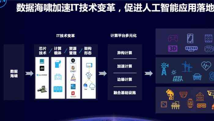 AI2021脚本全面攻略：涵常见问题与解决方案，助力高效编程与应用