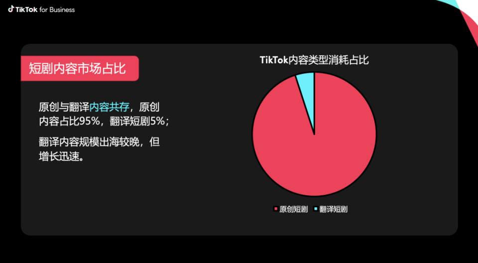 内测ai短剧文案生成