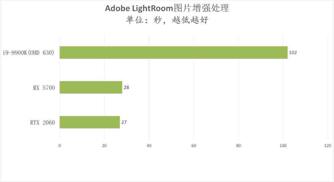 ai创作软件使用教程