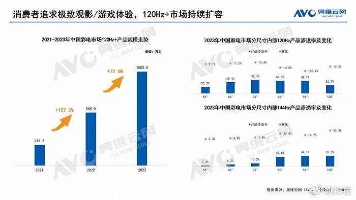 深入洞察未来：AI技术全景预测与行业应用发展趋势解析