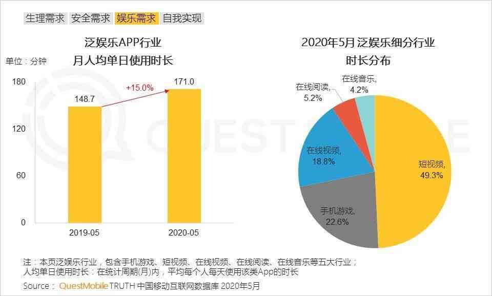 深入洞察未来：AI技术全景预测与行业应用发展趋势解析