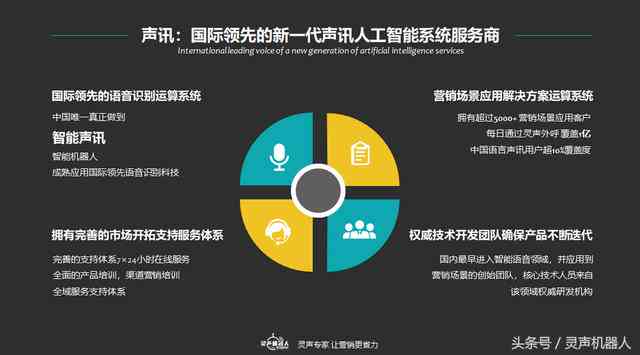 智能语音交互领域深度解析：AI语音识别技术发展与应用前景研究报告