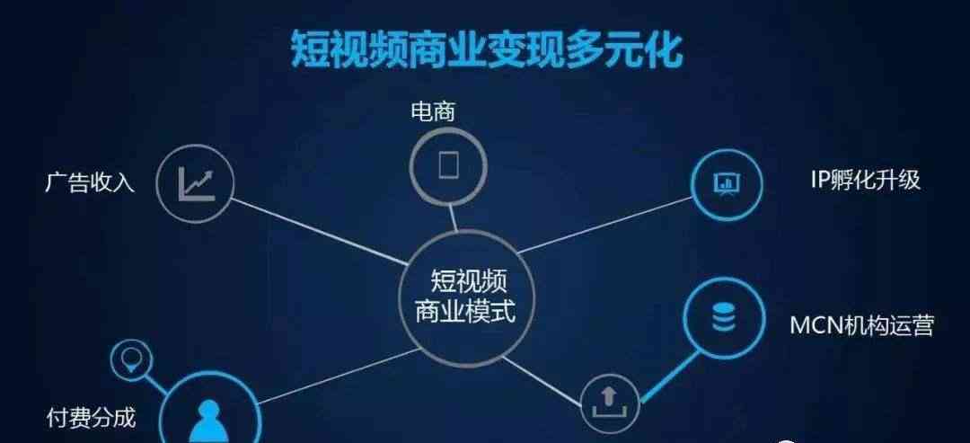 抖音ai小程序写作怎么赚钱的：揭秘盈利模式与技巧