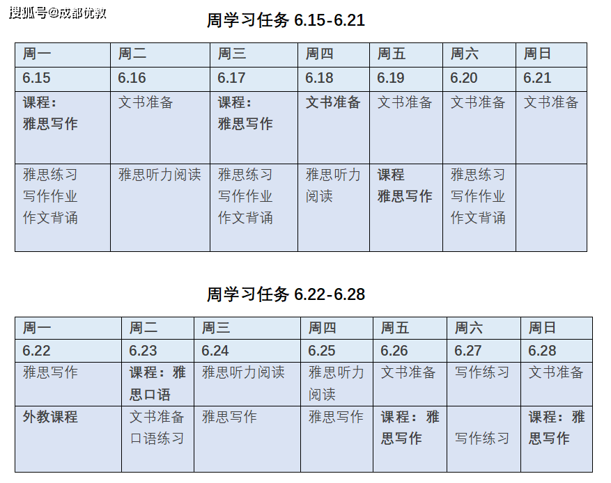 探索多种软件工具：全面指南助您高效撰写各类方案文档