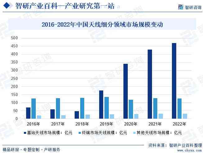 全面解析AI配音播音行业：市场趋势、技术应用与未来发展前景综合报告