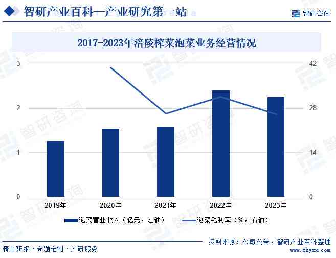 全面解析AI配音播音行业：市场趋势、技术应用与未来发展前景综合报告