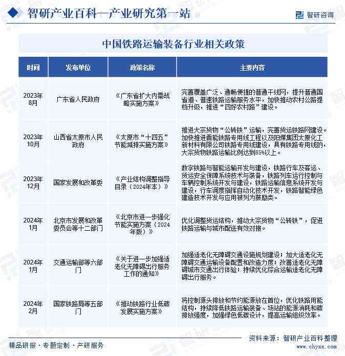 全面解析AI配音播音行业：市场趋势、技术应用与未来发展前景综合报告