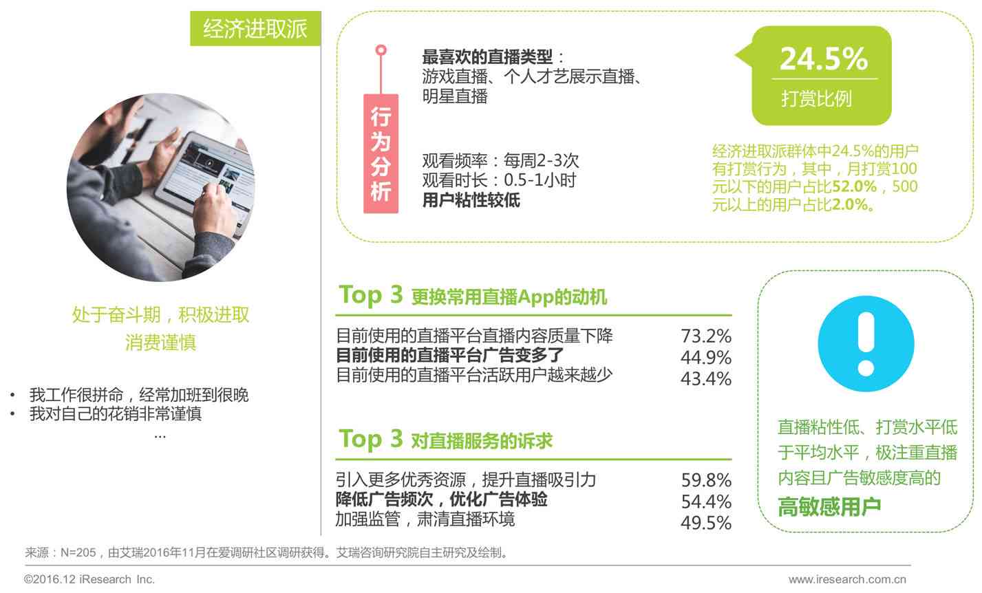 用户指南：全方位撰写直播报告攻略——涵用户搜索热点与实用技巧