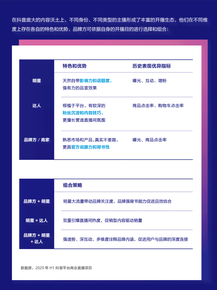 用户指南：全方位撰写直播报告攻略——涵用户搜索热点与实用技巧