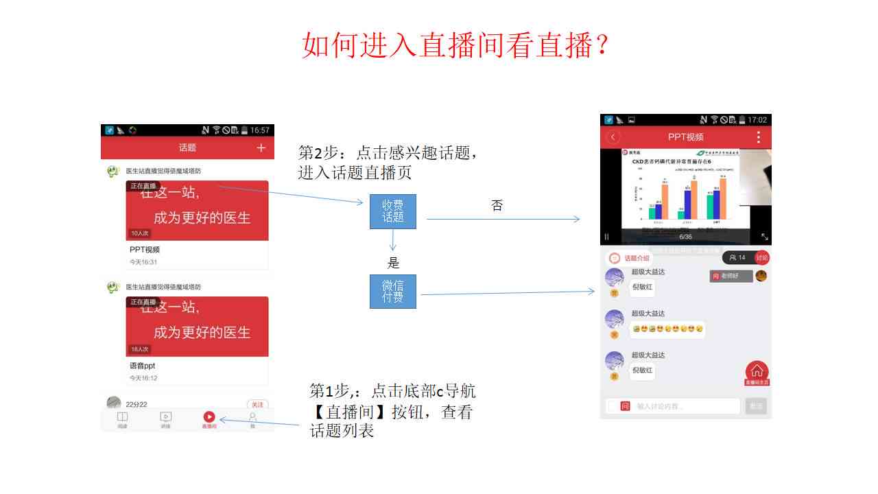 用户指南：全方位撰写直播报告攻略——涵用户搜索热点与实用技巧