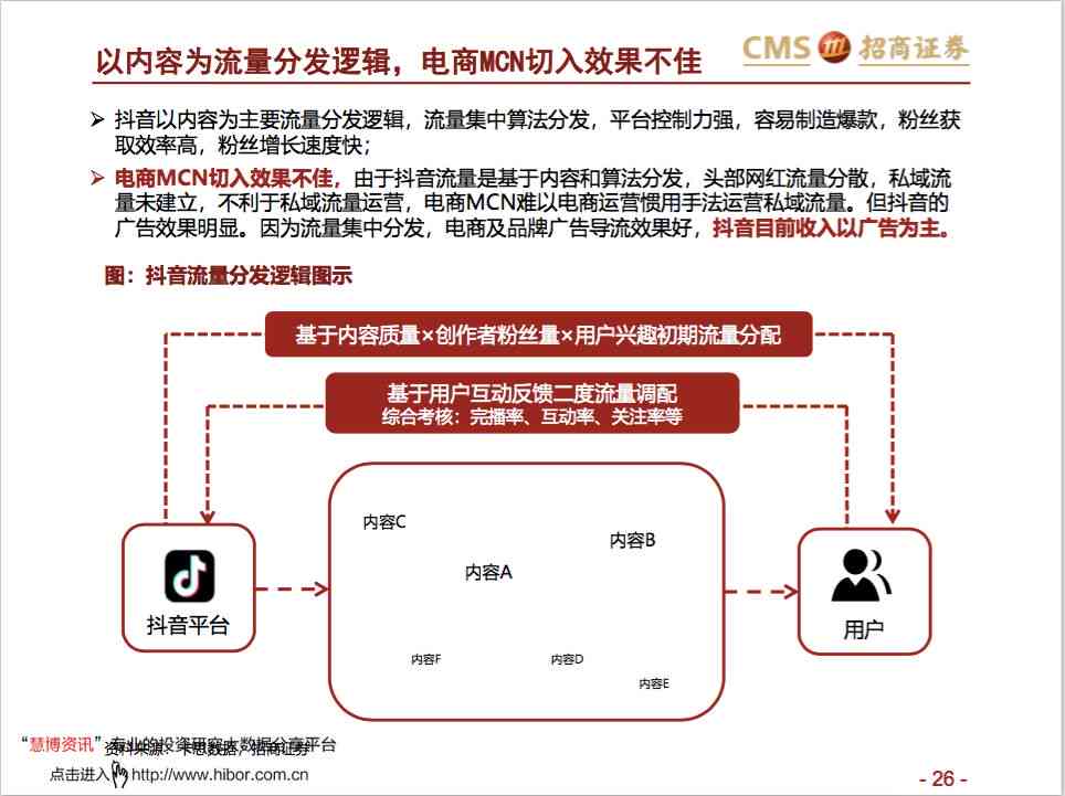 用户指南：全方位撰写直播报告攻略——涵用户搜索热点与实用技巧