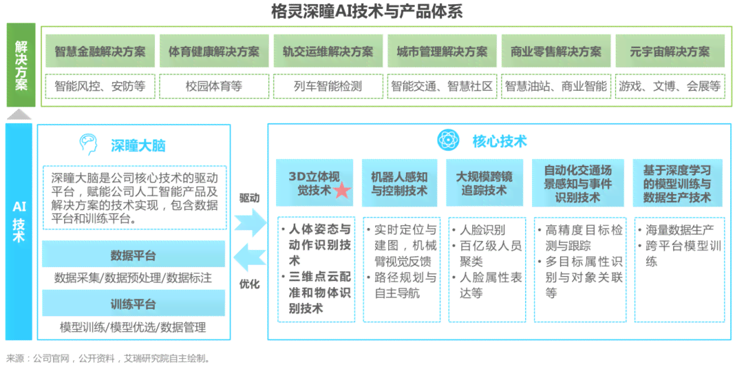 ai直播带货操作流程与盈利分析：是坑还是赚钱之道，合法性与实用技巧解析