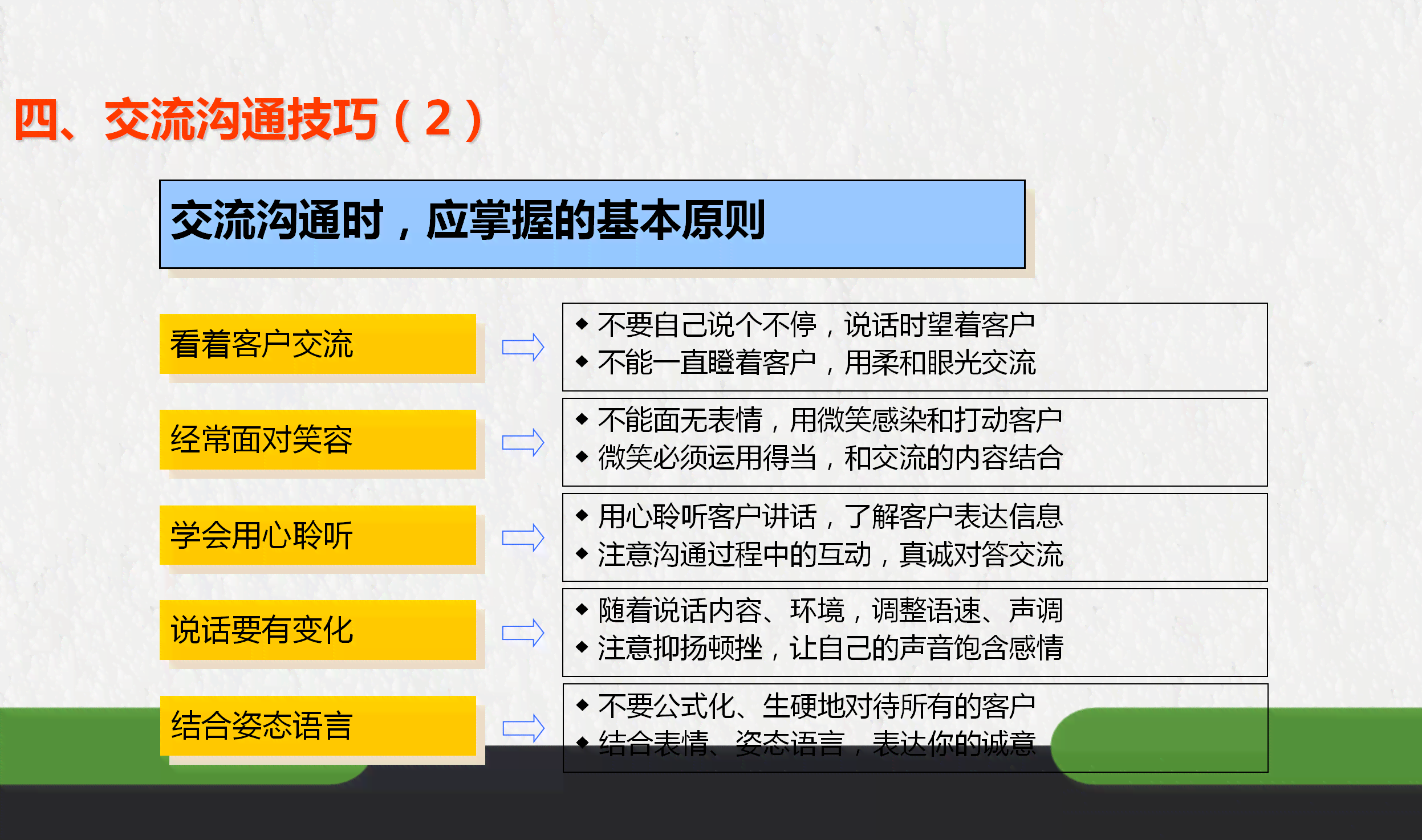 AI人物档使用指南：从创建到应用，全面掌握人物档案构建技巧与方法