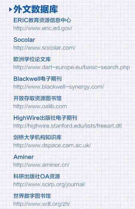 全球优秀学术资源检索：精选国外权威文献网站助力论文写作与资料搜集