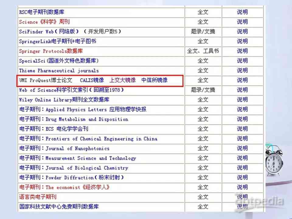 全球优秀学术资源检索：精选国外权威文献网站助力论文写作与资料搜集