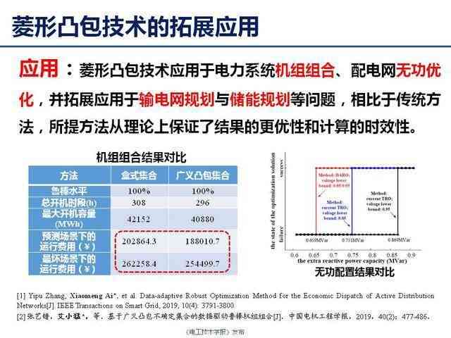 国外论文平台：排名、优劣势比较及专利新颖性宽限期解析