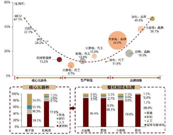 AI绘画技术：起源、原理、应用场景、特点及发展现状概述