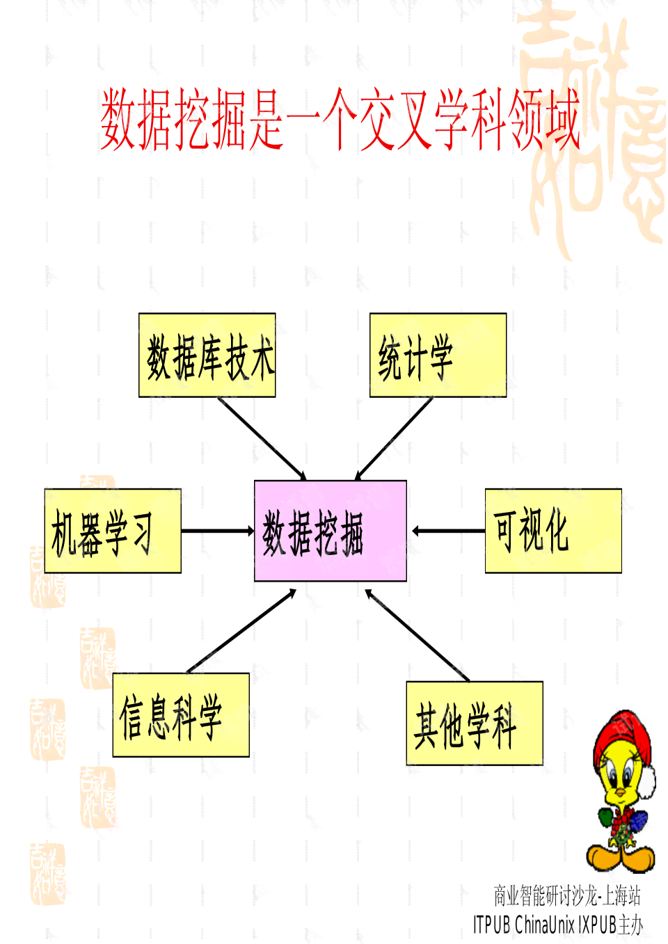 AI绘画技术：起源、原理、应用场景、特点及发展现状概述