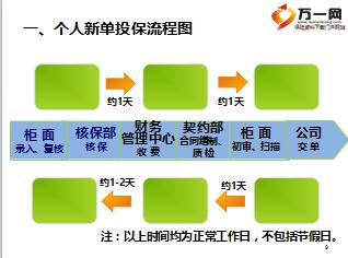 小红书文案制作：工具与方法、软件教程及流程指南