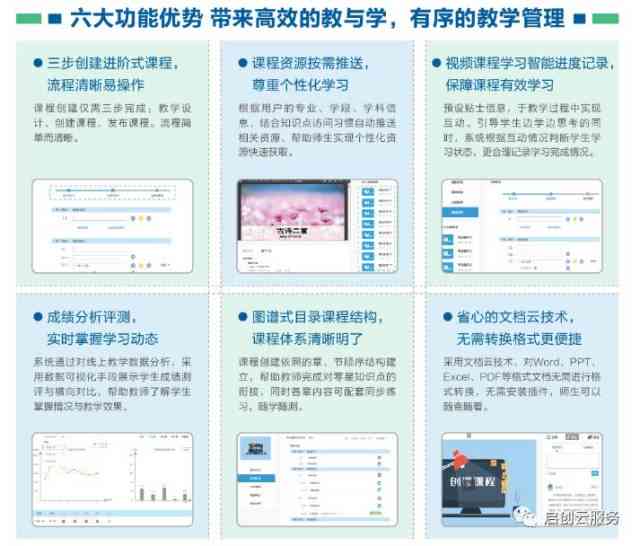 小红书全功能软文创作工具：一键生成多样化内容，满足各类营销需求