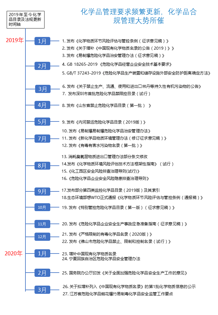 AI生成直播脚本的法律合规性、安全风险与使用指南