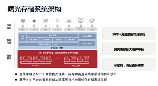 全方位解析：助手AI写作功能及其在多种场景下的应用与优势