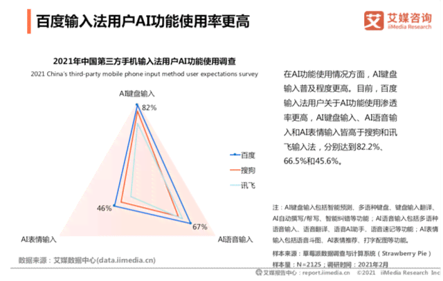 全方位解析：助手AI写作功能及其在多种场景下的应用与优势