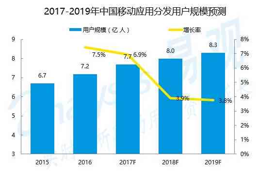 全方位解析：助手AI写作功能及其在多种场景下的应用与优势